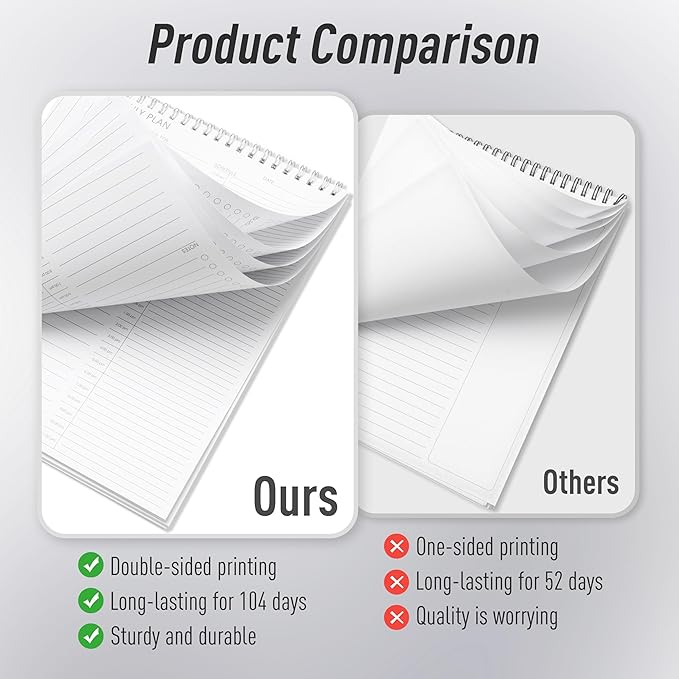 3PC Daily Shedule Planner Hourly Appointment Planner Personal Organizer with Work To-Do List, Priorities 6.5 x 9.8
