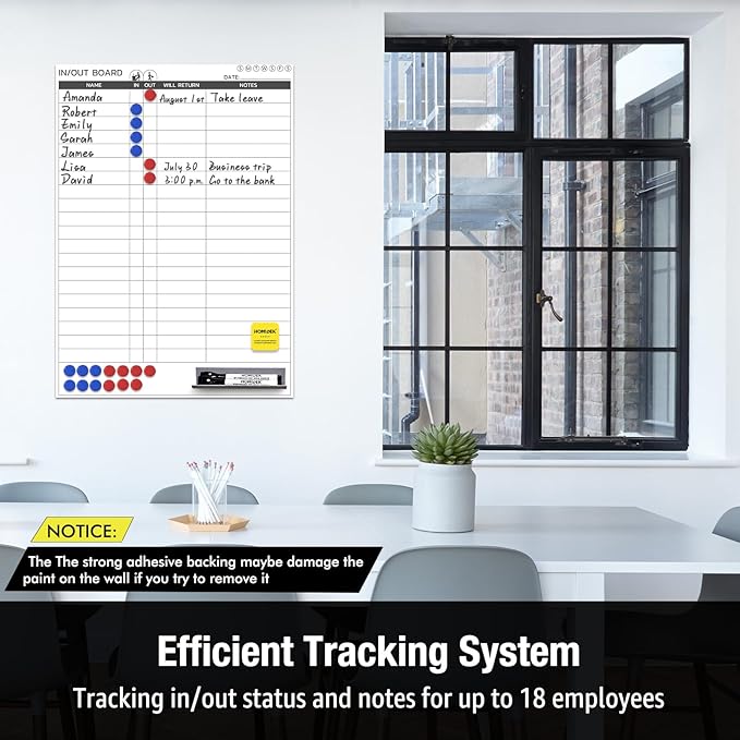 HOMiDEK in and Out Adhesive Backing Dry Erase Planner Board for Office Employee