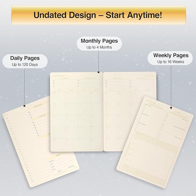 AuroPlanner Gemini Zodiac Undated Planner – Monthly Weekly Daily Astrology Portable Journal Notebook, A5 (5.8” × 8.3”), 160 Pages 4-Month Layout, 100 GSM Paper