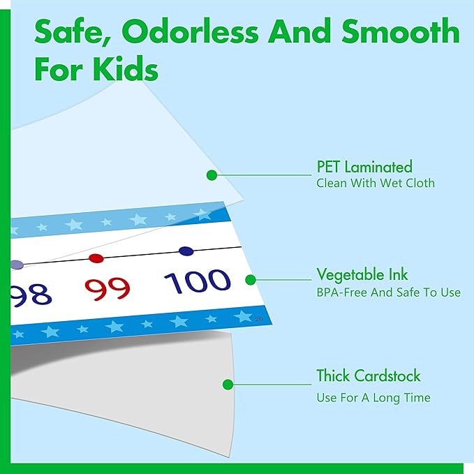 Number Line Bulletin Board Set, -100 to 100 Blue Number Line Classroom Decoration Bulletin Board Border School Wall Door Math Class Decoration Supplies for Classroom, Teacher Office, Kids Room