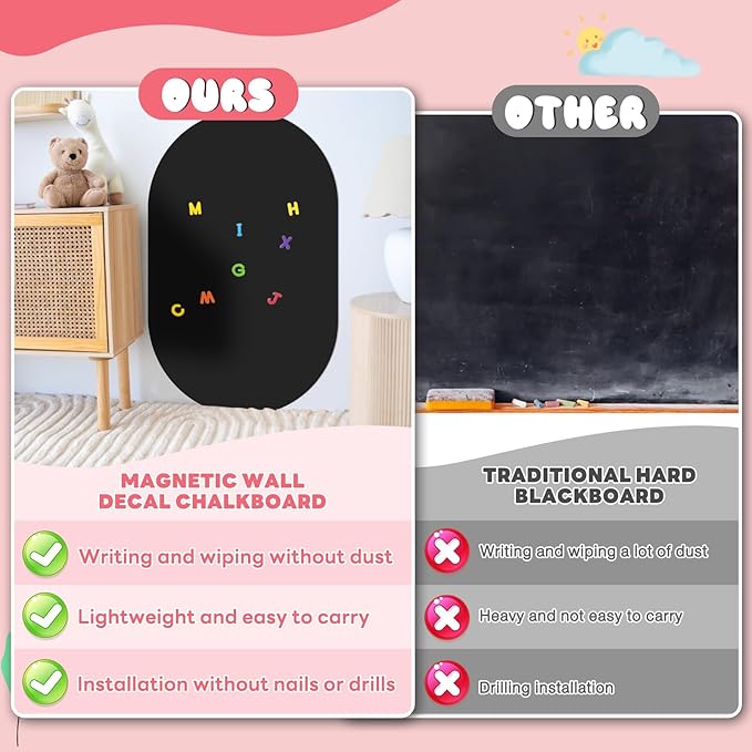 Magnetic Wall Decal,16x32 Inch Arched Magnetic Chalkboard for Wall,Suitable for Home Decoration Wallpaper and Game Room (Black