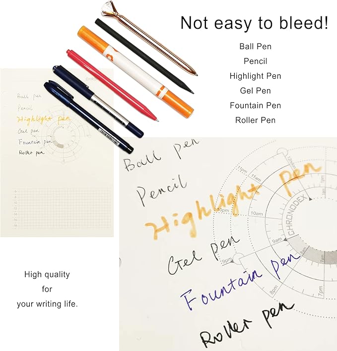 Zelten Loose Leaf Punched Paper Refills Paper for 6 Hole Binder Personal Organizer Diary Notebook Refillable Planner (Finance, A7/6 Hole)
