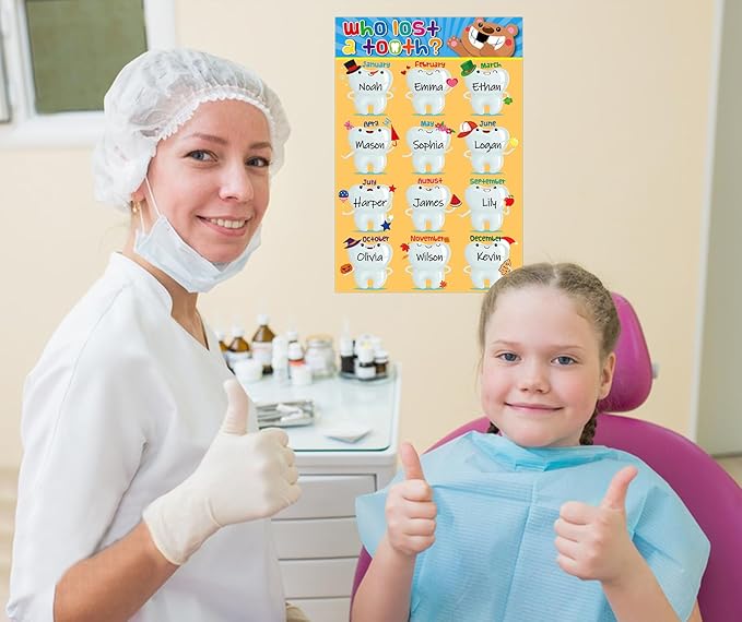 D4DREAM Who Lost a Tooth Poster - 11"x 16.5" Confetti Lost Teeth Learning Posters Charts for Nurse Office Decorations Back to School Teacher Supplies for Kindergarten Elementary Classroom