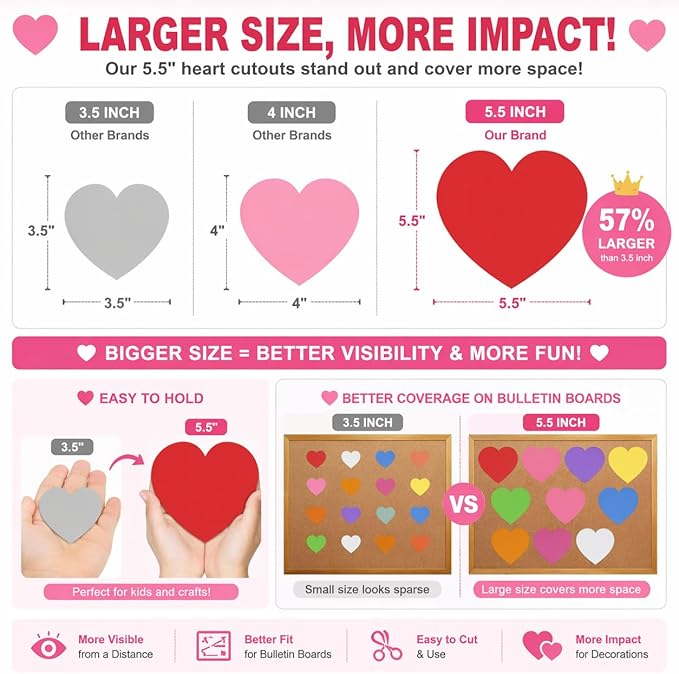 72 Pcs 5.5 Inch Large Heart Paper Cutouts, 9-Color Assorted Heart Shape Die Cut for Bulletin Board Decor,Classroom Wall, Valentine's Day, Mother's Day Decorations, Teacher School Supplies, DIY Crafts