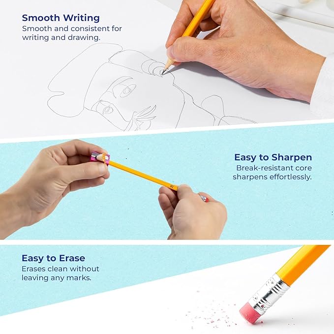 Rosmonde Bulk 5000 Pack, Bulk Yellow Pencils, Pre Sharpened #2 HB, Pencils With Top Erasers, Easy Hold Grip, Best for School District Supplies, Teachers, College & Classroom Distribution