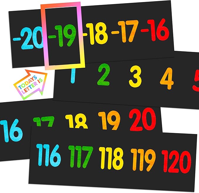 29 Pieces Number Line for Classroom Wall -20 to 120 Number Line Bulletin Board Border Chalkboard Brights Classroom Decorations Math Posters for Teachers
