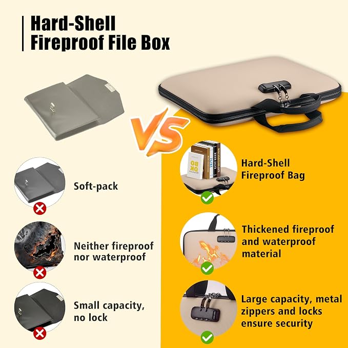 Fireproof Document Box with Combination Lock, Hard-Shell Fireproof File Organizer for Legal Documents, Laptop, Valuables & Important Papers, 13-Pocket Accordion File Folder