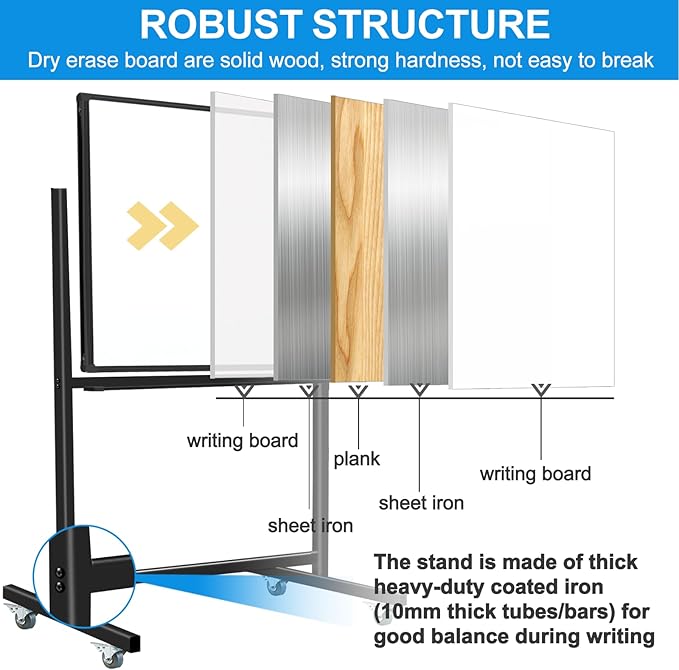 Rolling White Board on Wheels 72 X 40, Double-Sided Magnetic Large Rolling Whiteboard Dry Erase Board with Stand, Mobile Standing Whiteboard for Office, Classroom & Home