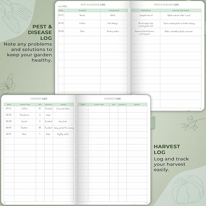Clever Fox Gardener’s Journal – Guided Gardening Notebook to Plant Vegetables, Flowers & Herbs – 5-Year Garden Log Book for Beginners (Cypress)