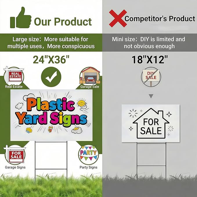 PEKGRIL 2 Pack 24 x 36 Inch Blank Yard Signs, Large Poster Board with Metal Stakes, Yard Sale Sign for Outside, Corrugated Plastic Board for Garage Sale, Garage Sale, Estate sale, Wedding, Parking - White