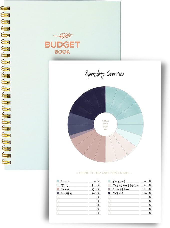 Lamare Budget Planner and Monthly Bill Organizer – Financial Planner and Money Book with Expense Tracker Notebook, Debt Tracker & Budget Journal