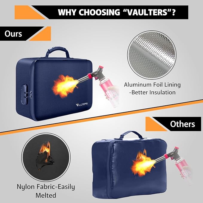 Fireproof Document Bag with Lock - 5200°F Heat Resistant & Waterproof Document Bag with 3 Layers, Portable Fire Proof File Box for Documents, Laptop, Passports & Certificates - Home & Travel (Blue)