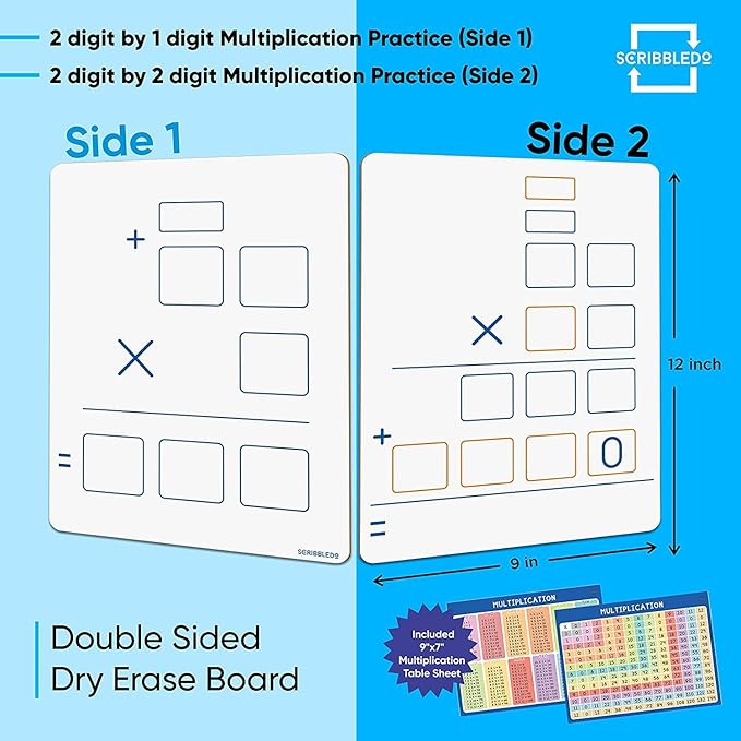 2 Pack Dry Erase Long Multiplication Board 9"x12" Double Sided Practice Whiteboard with 2x1 & 2x2 Digit Multiplication for Home, School, Classroom, Kids, Students Math Manipulatives Lapboard