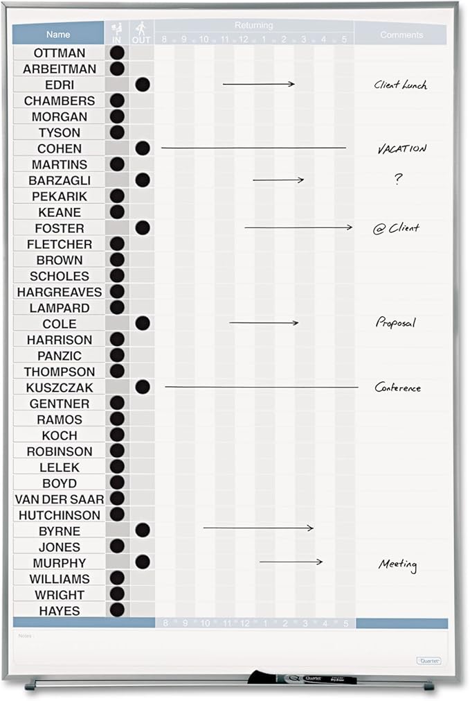 Quartet In and Out Dry Erase Magnetic Board 23"W x 34"H, In & Out Personnel Matrix for 36 Names, Silver Frame (33705)