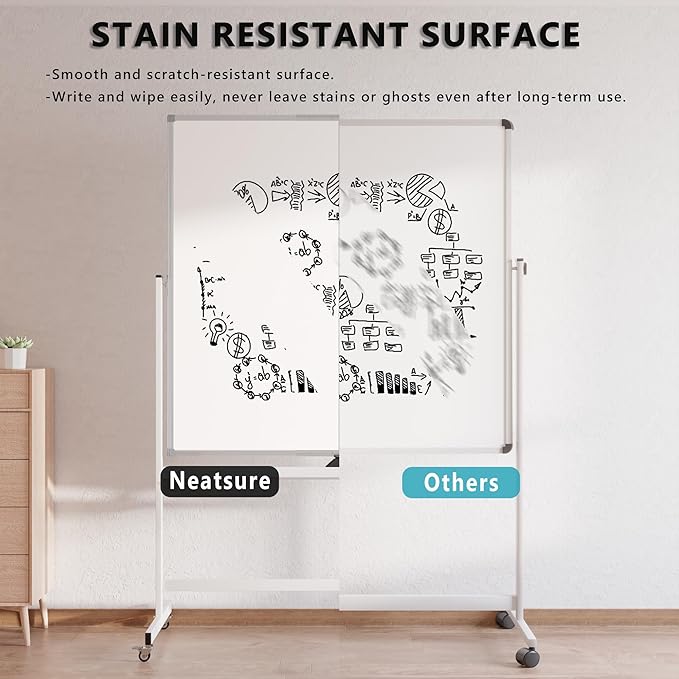 Large Rolling Whiteboard on Wheels, 48" x 48" Double-Sided Mobile White Board with Stand, 4' x 4' Portable Standing Magnetic Dry Erase Board Easel for Home Office Classroom School, Silver