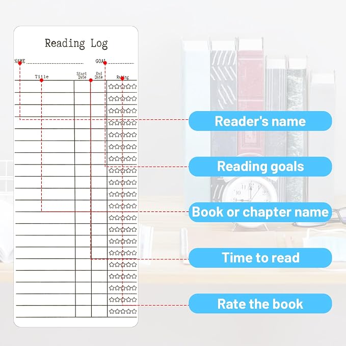 Molain 12pcs Reading List Bookmark, Book Tracker Blank Bookmark Reading List Library Card Page Markers for Book Lovers Enthusiasts