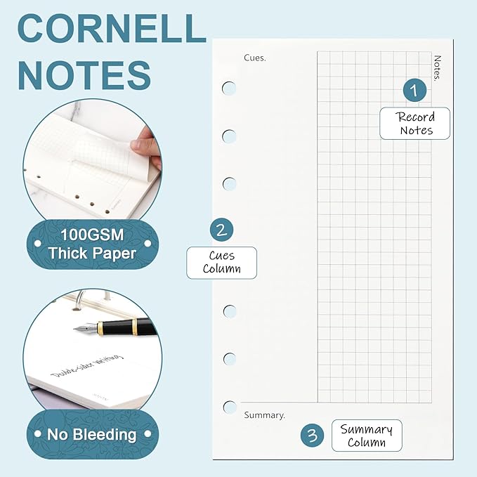 Toplive A6 Refill Paper, A6 Cornell Notetaking System Filler Paper, 6 Holes Notebook Binder Inserts Loose Leaf Paper 160 Sheets, for Business Meeting College Study Reading Notes