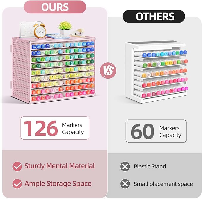 Marbrasse Mesh Marker Organizer, Metal Desktop Storage Rack for 126 Markers, Pens, Pencils, 9 Tier Marker Holder for Office Classroom & Home Art Supplies(Pink)