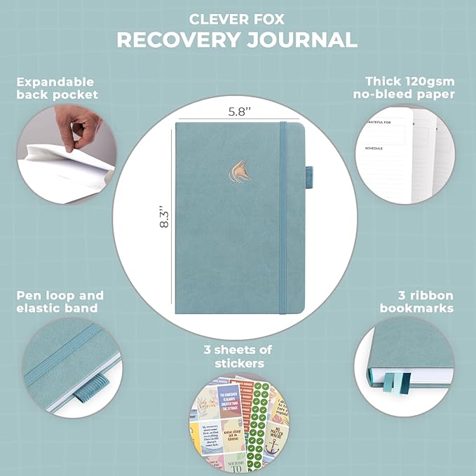 Clever Fox Addiction Recovery Journal – Addiction Treatment Planner & Workbook – Daily Sobriety Journal for Recovery Progress, A5 (Blue Surf)