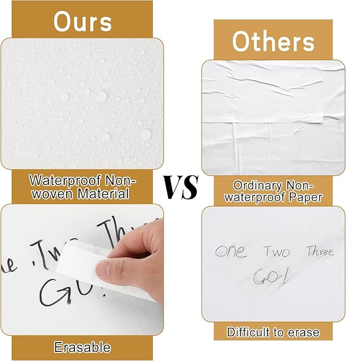 Woven Bulletin Board Roll White Woven Reusable Waterproof Erasable Bulletin Board Wrinkle Resistant Poster Non-Woven Fabric Bulletin Board Roll for Classroom Decor Wrap Crafts 15.55" x40ft