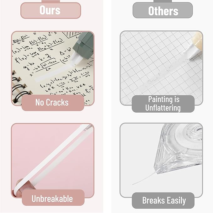 Mr. Pen- Correction Tape Bulk, 0.2" x 236", 12pcs, Pastel Colors, Cute Correction Tape