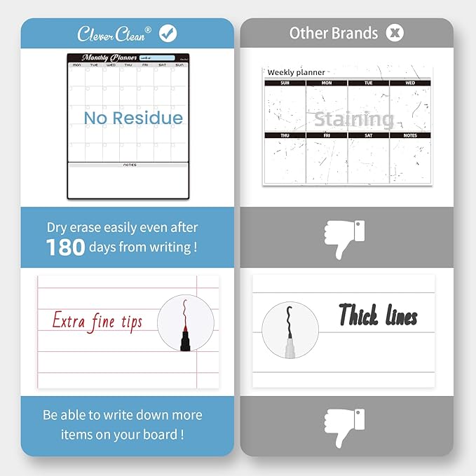 Magnetic Dry Erase Monthly Calendar Set - 15.5"x13" Monthly Calendar and 8.5"x13" Menu Board for Fridge - 6 Extra Fine Point Markers Included - Shipped Flat