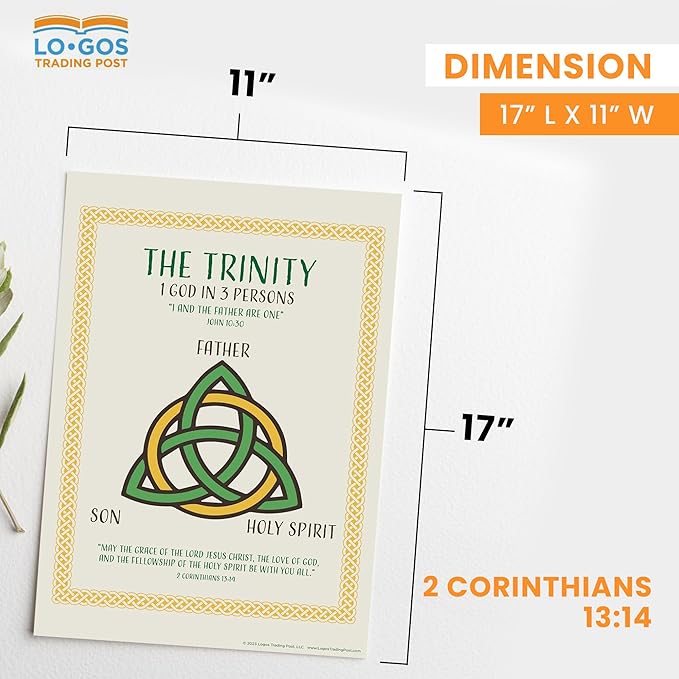 TREE OF LIFE REV. 22:14 Bible Posters For Kids - The Trinity, 11"x17" Laminated Sunday School Posters For Christian Classroom Decor, Sunday School Decorations For Classroom & Church Nursery Decor