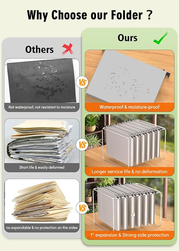 Extra Capacity Plastic Hanging File Folder, 12 Pack Reinforced Hang Folders Letter Size, Heavy Duty 1 Inch Expansion Filing Cabinet Folders, for Bulk Files, Medical Charts, Grey