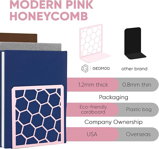 Pink Geometric Honeycomb Metal Bookends - Book Ends for Shelves - Decorative Modern Heavy Duty Bookend Stopper - Book Ends for Heavy Books - Home Office Book Holder - 1 Pair, 6x3.25x6.25 in