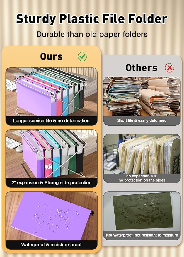 SHUTEX Extra Capacity Legal Size Hanging File Folders,12 Pack Reinforced Plastic Hanging Folder, Heavy Duty 2 Inch Expansion, Filing Cabinet Folders for Bulky Files, Medical Charts, Colorful