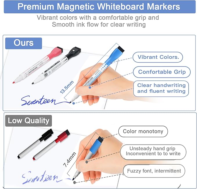 Magnetic Fridge Whiteboard Set: Dry Erase White Board (12X8"), Magnets ( Bonus), Markers & Erasers