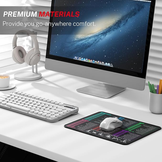 MROCO Essential Office & Gaming Mouse Pad, 8.5 x 11 Inch, Shortcuts | Anti-Fray Stitched Edges, Quick Shortcut Reference, Non-Slip Rubber Base, Water and Stain Resistant Protection