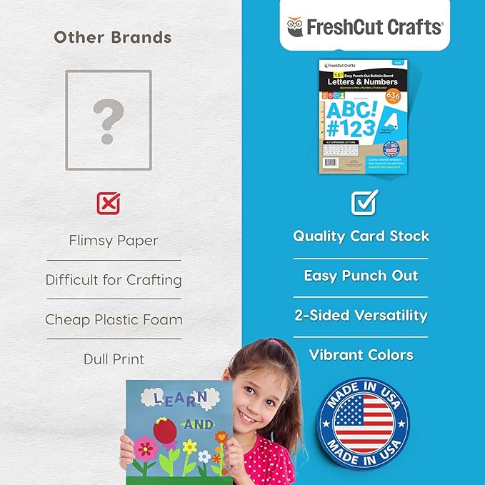 FreshCut Crafts 636 Pcs 1.5 in. Blue Bulletin Board Letters & Numbers, Capital Alphabet, Numbers, Punctuation, US Made Card Stock Punch Out Letters for Posters, Bulletin Boards, Classroom