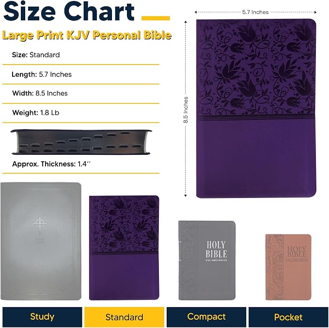 MerchSalad Personalized KJV Reference Holy Bible Purple Faux Leather Large Print Size with Index Tabs | Custom Name at the Lower Right Side | Gift for Christian & Religious Celebrations