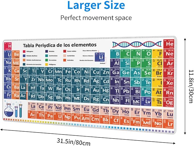 Periodic Table Mouse Pad – Large Desk Mat with Non-Slip Rubber Base, 31.5 X 11.8in Gaming Mousepad for Laptop Pc, Office Accessories and Desktop Decor