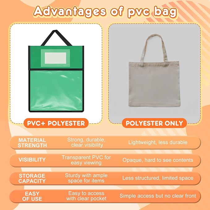 Teling 12 Pack 11 x 14 Inch Clear Book Pouches with Handles and Name Tags, Heavy Duty Reusable Library Book Bags for Classroom, Students Kids and Teacher Supplies (Colorful)