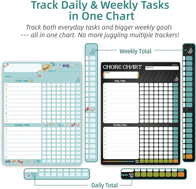 Magnetic Dry Erase Chore Chart - 8.5"x11" Behavior Responsibility Chore Board, Reward Chart for Kids, Teenagers - 6 Extra Fine Point Markers Included - Shipped Flat