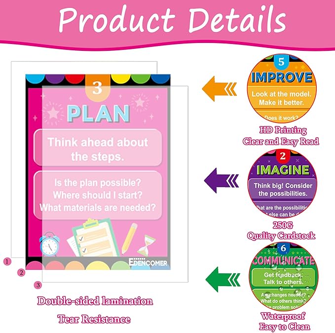 EDENCOME R STEAM Bulletin Board Decorations STAEM Decor Science Posters Classroom Decorations Set for Science Lab Class School Classroom Bulletin Board Office Supplies