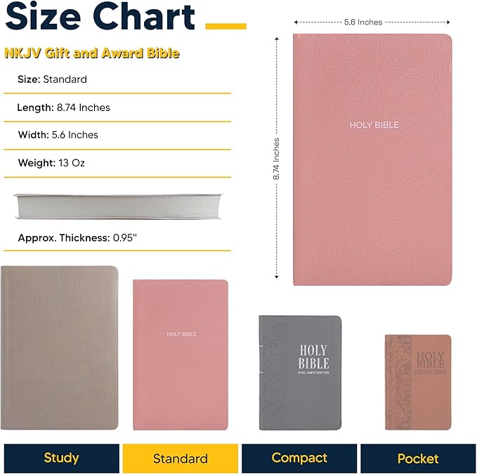 Personalized NKJV Bible Faux Leather Small Print Economy Bible with Custom Name at The Lower Right Side & Red-Highlighted Verses, Custom Gift for Christian & Religious Events | Pink
