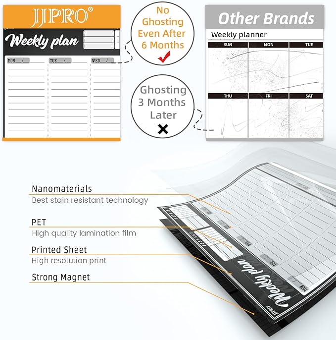 JJPRO Magnetic Dry Erase Meal Planning Whiteboard for Refrigerator-Magnetic Weekly Planner for Fridge-One Bonus Notepad whiteboard-Refrigerator Organizer with Weekly Planning Boards