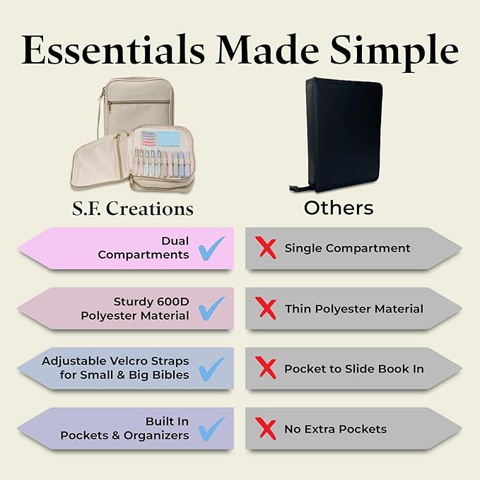 S.F. Creations Premium Bible & Book Carrying Case with Journaling Accessories - Convenient for Men, Women, Teens, and Kids, Ivory