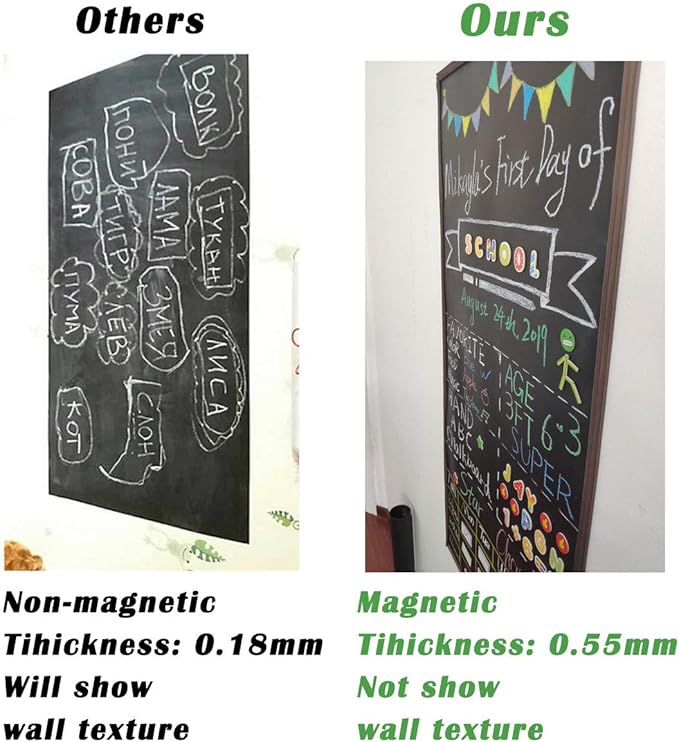 ZHIDIAN Magnetic Chalkboard Contact Paper for Wall, 94" x 48" Non-Adhesive Back Chalkboard Wallpaper, Blackboard Wall Sticker with Chalks for Home/School/Playroom