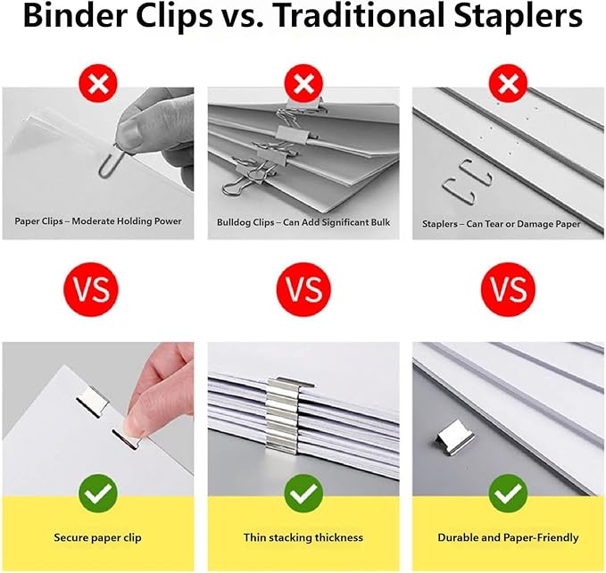 2-Pack Reusable Binder Clip Stapler, Portable Push Clip Stapler with 200 Refill Clips, Punchless Desktop Stapler for Office School Home, Eco-Friendly Paper Clamp Dispenser (W+B)