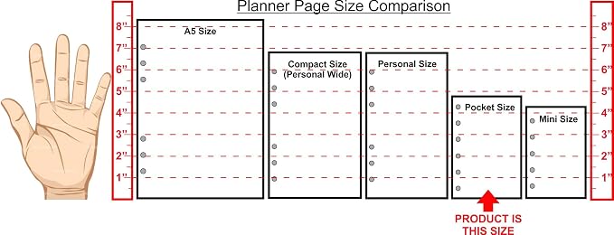 Pocket Size Name & Address Refill, Sized and Punched for Pocket Notebook (3.25" x 4.75")