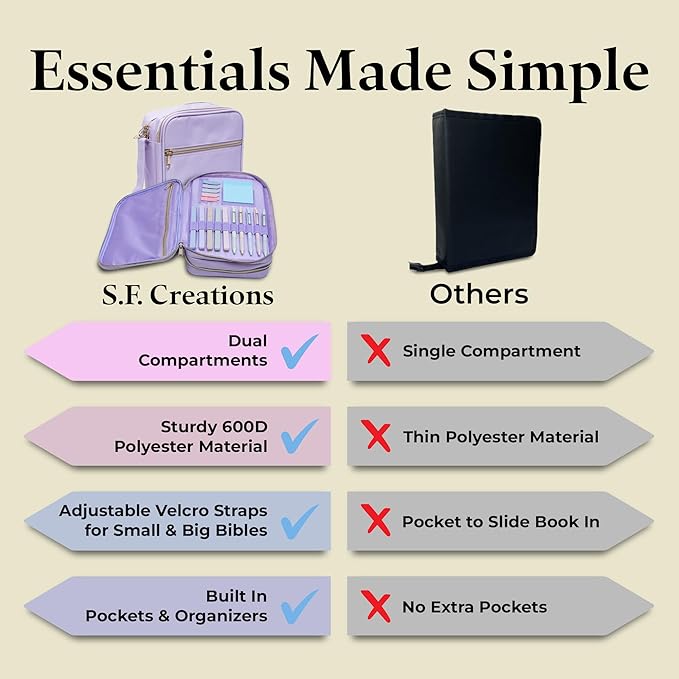 S.F. Creations Premium Bible Carrying Case – Bible Case for Women with Adjustable Straps, Dual Compartments, Extra Pockets for Pens, Book Cover for Teens & Kids, Lavender Case Only