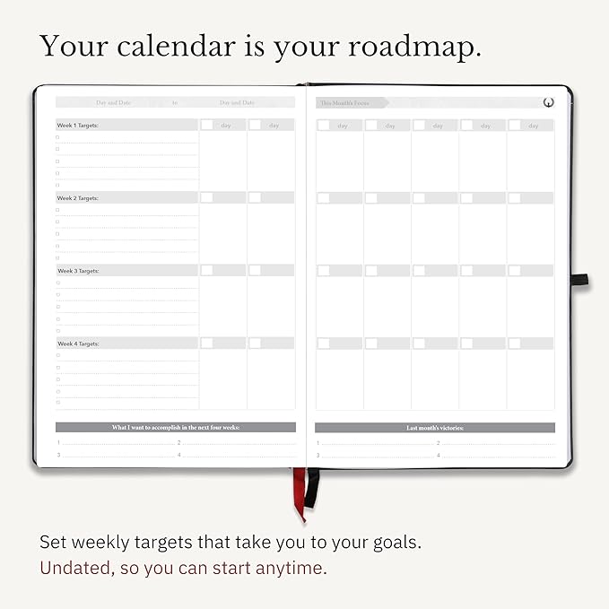 The Phoenix Planner - Best Daily Calendar and Agenda for Goal Setting, Boost Happiness and Productivity - Gratitude Journal, Habit Tracker, Quarterly Business Planner - 6 Months, Undated (Sapphire)