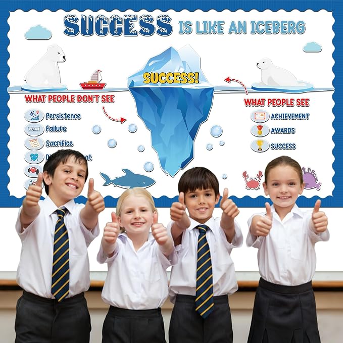 Success Bulletin Board Decorations Set Motivational Classroom Decor Success is Like an Iceberg Paper Cutouts Inspirational Growth Mindset Bulletin Board for School Classroom Home Chalkboard Wall Decor