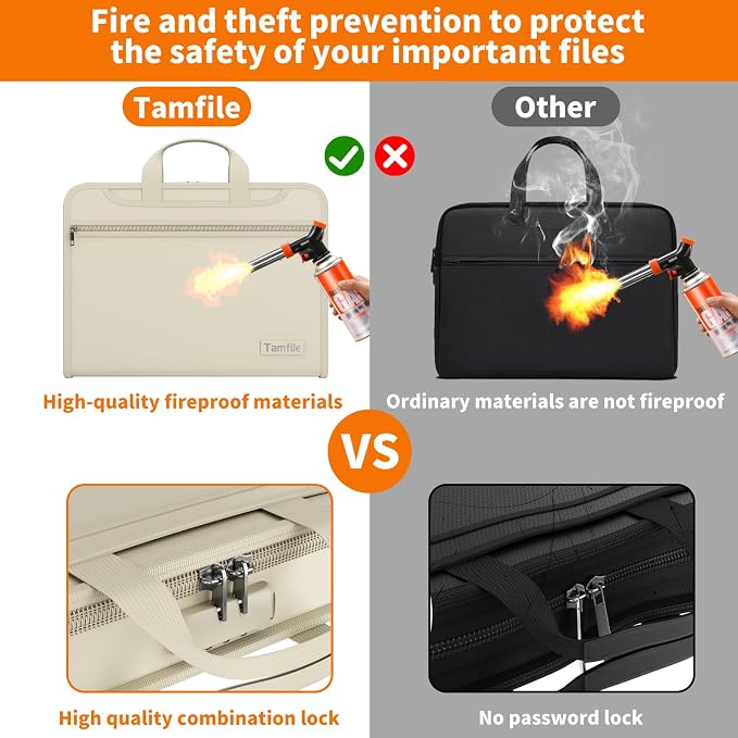 Fireproof Accordion File Organizer with Lock, 5200℉ Document Organizer | Thickened, 13 Colorful Pocket, with Zipper & Labels, Important Document Organizer, Expanding File Folder, with Handle, Black