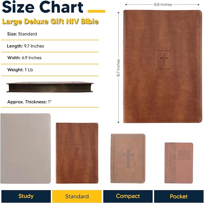 Personalized NIV Thinline Holy Bible Faux Leather Large Print Size | Custom with Name on Lower Right Corner | Gift for Christian & Religious Celebrations | Brown