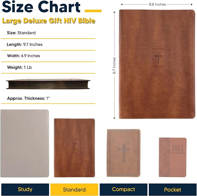 Personalized NIV Thinline Holy Bible Faux Leather Large Print Size | Custom with Name on Lower Right Corner | Gift for Christian & Religious Celebrations | Brown